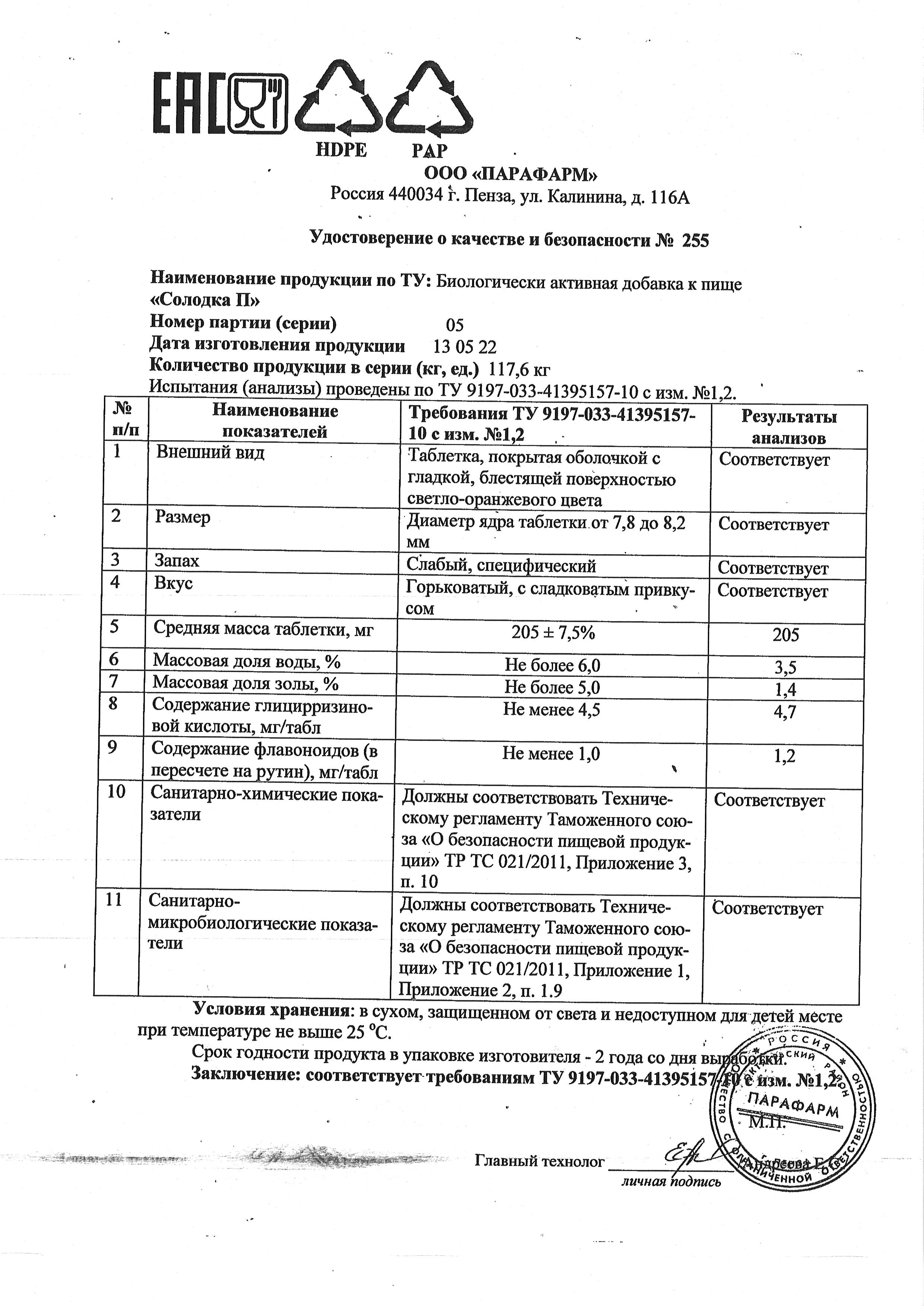 Паспорт №052022